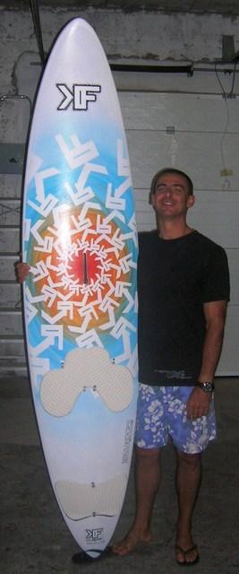 MARCOS REDONDO